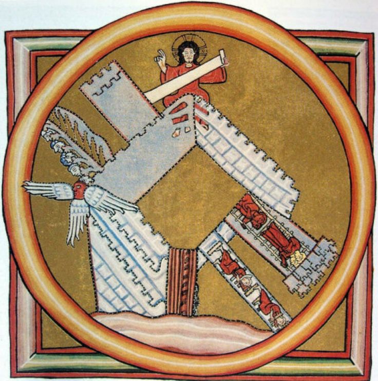 Diagram van 'n hemels bolwerk