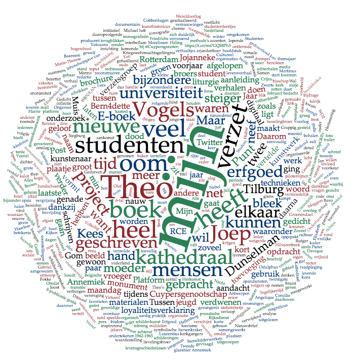 Nieuwsbrief voorjaar 2018