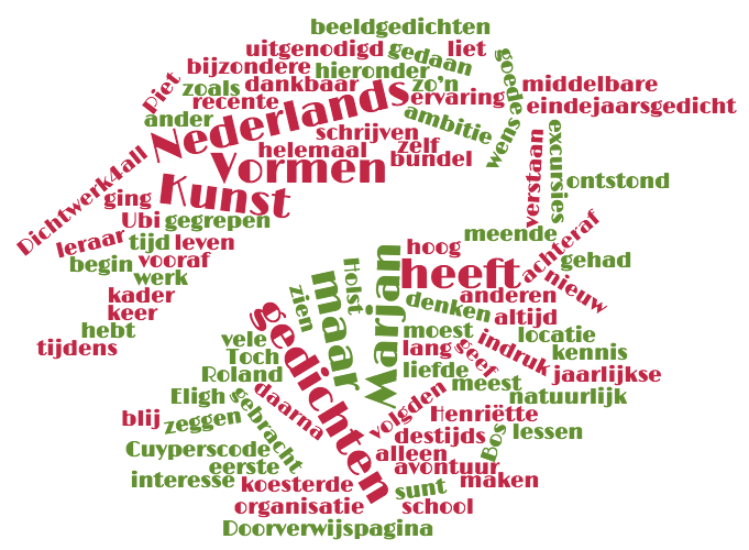 In de greep van de kleurenvanger *